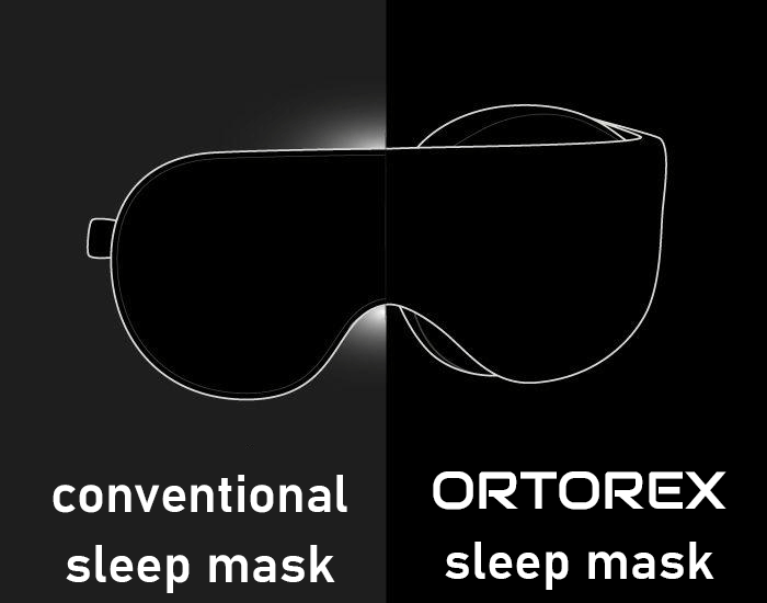 Maschera Per Il Sonno In Seta 100% Con Cinturino Regolabile - Leggera E Traspirante Per Bloccare La Luce - Uomo E Donna